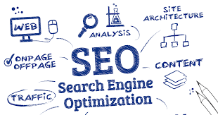 Search Engine Optimization concept illustration showing SEO strategies including site architecture, content, analysis, and website traffic.